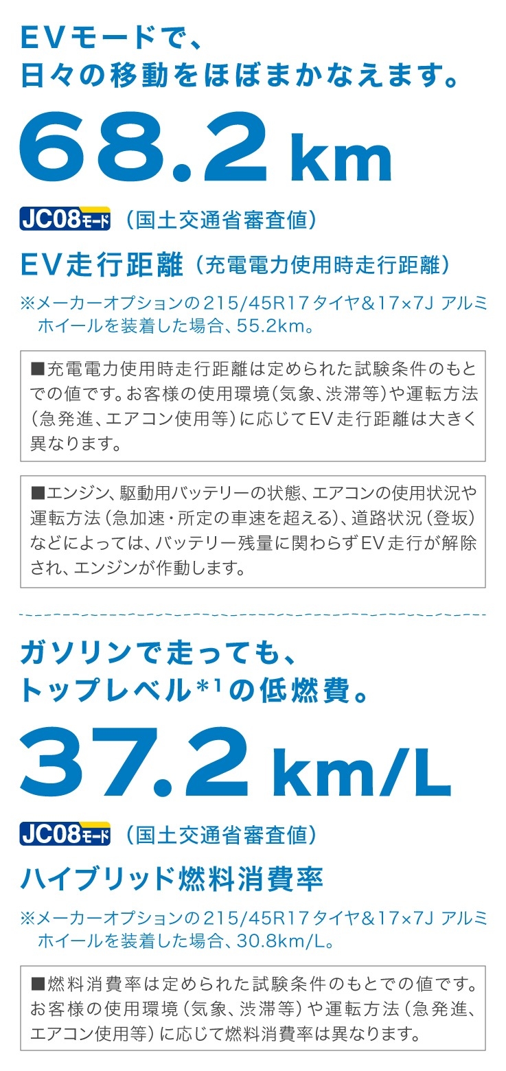 プリウスphv 燃費 走行性能 ネッツトヨタ山口 安心 安全の快適カーライフ プリウスphv 燃費 走行性能 ネッツトヨタ山口 安心 安全の快適カーライフ