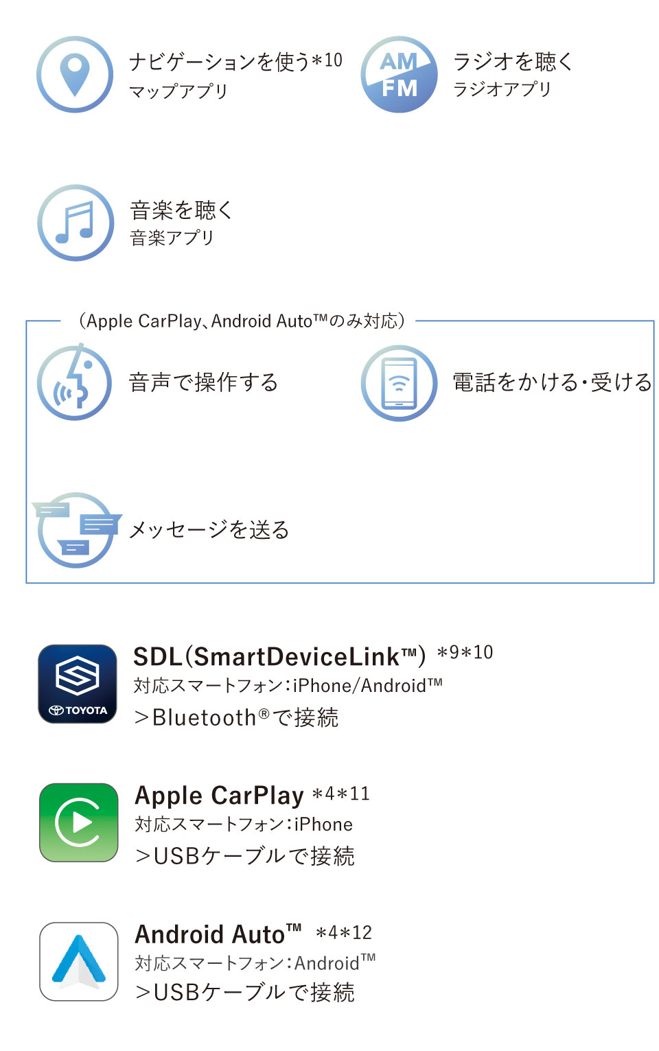 贈物 4段式スタンプ フィーリング ccps.sn