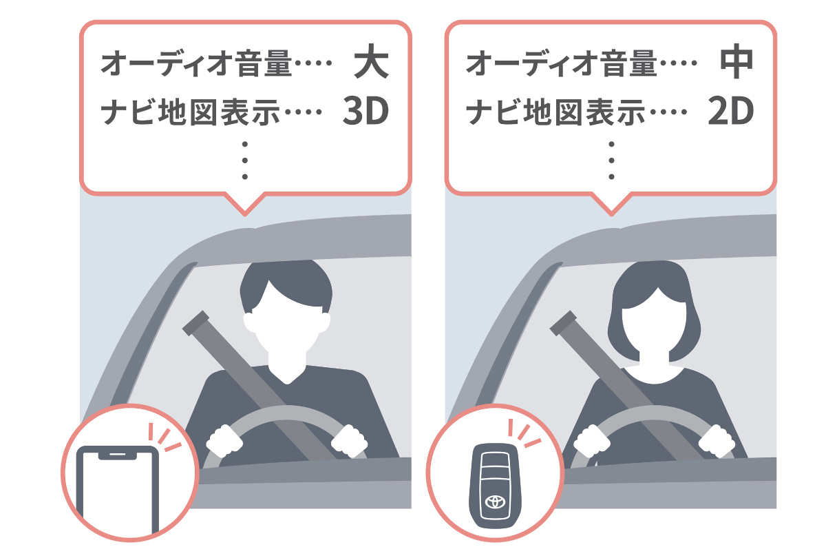 bz4x_connected_img17