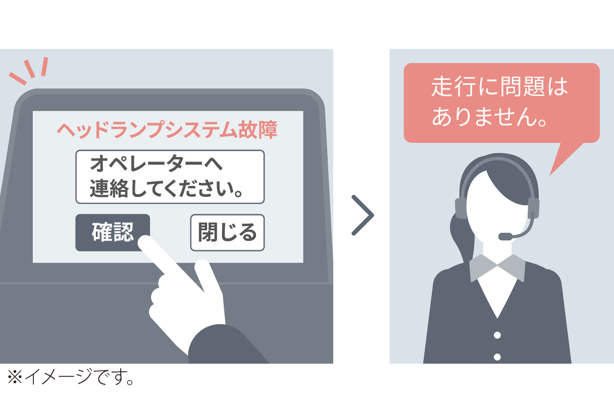 bz4x_connected_img21