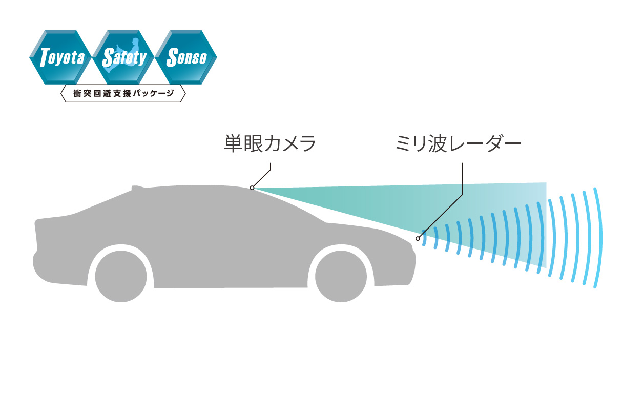 vellfire_safety_img12