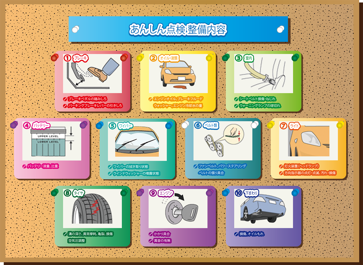 あんしん点検 | ネッツトヨタ山口 │ 安心・安全の快適カーライフ！