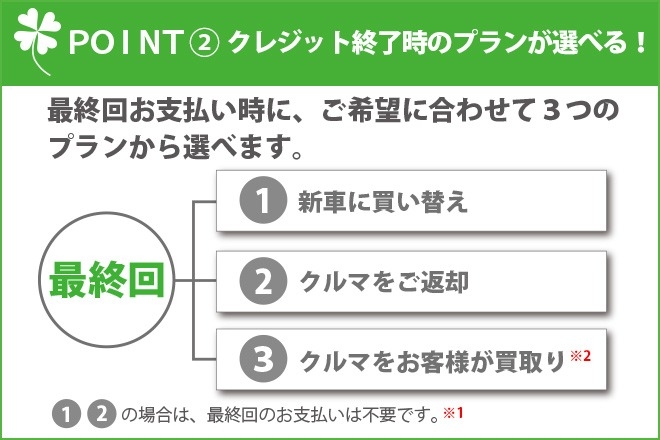 らくらくプラン