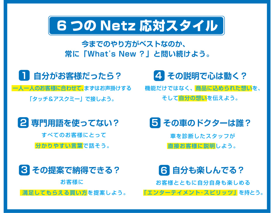 活動方針 | ネッツトヨタ山口 │ 安心・安全の快適カーライフ！