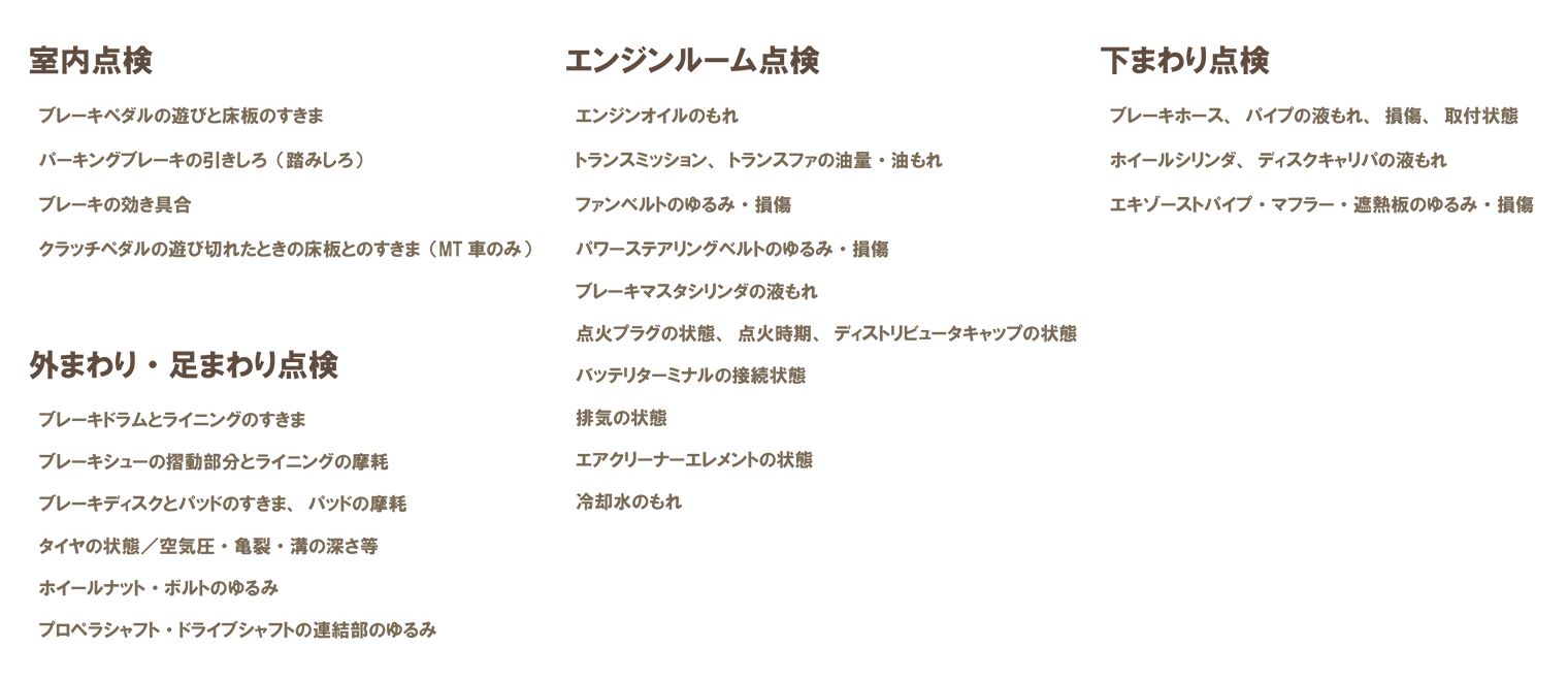 12ヶ月定期点検  ネッツトヨタ山口 │ 安心・安全の快適カーライフ！