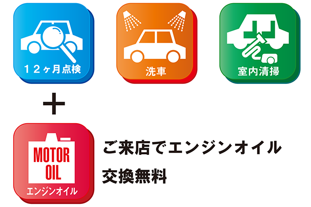 12ヶ月定期点検  ネッツトヨタ山口 │ 安心・安全の快適カーライフ！